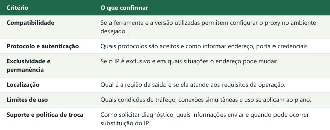 Use os critérios abaixo para conversar com o fornecedor