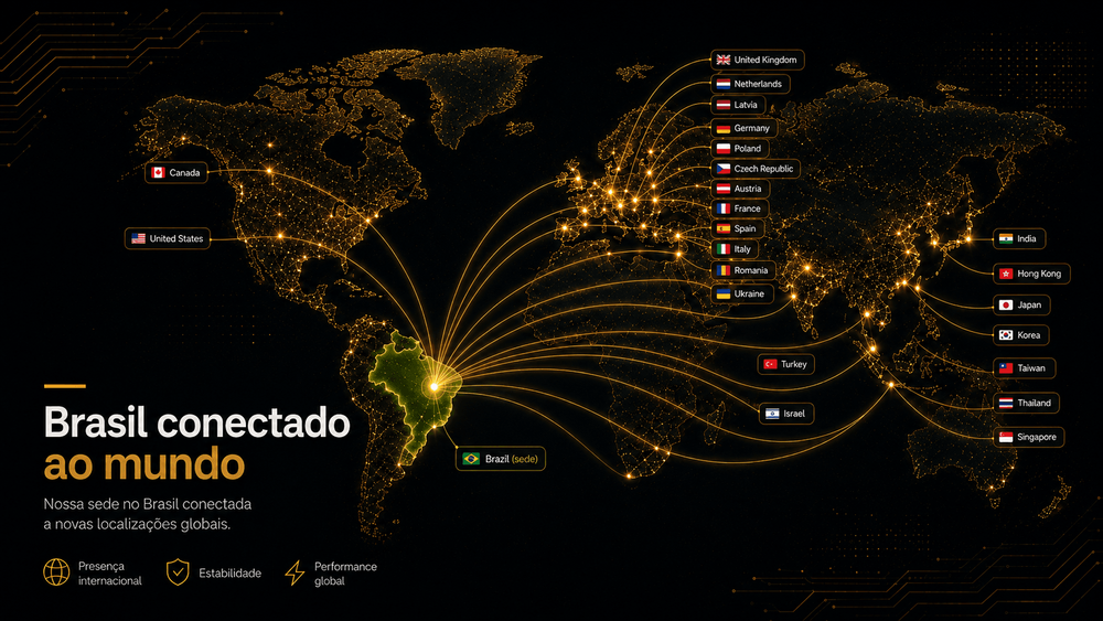 Proxy ISP internacional: IP fixo em 24 países